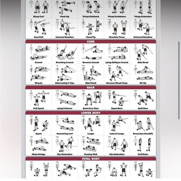 Resistance Workout Bands NWT - Picture 3 of 5